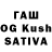 Конопля ГИДРОПОН Rava Ziatdinov